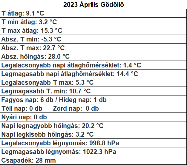 beillesztett kép