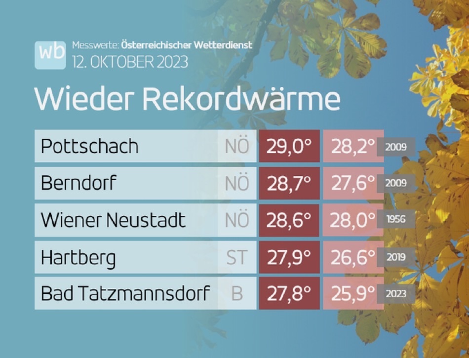 beillesztett kép