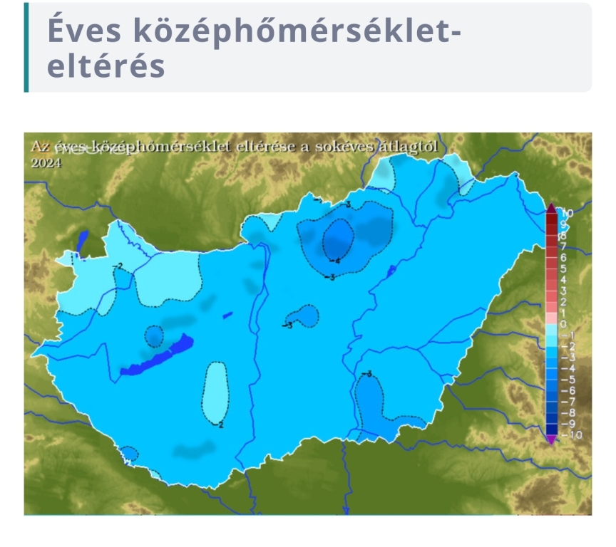 beillesztett kép