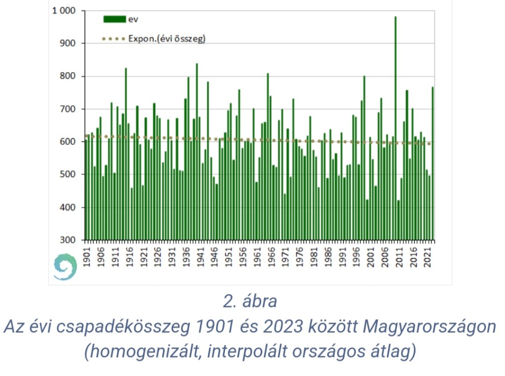 beillesztett kép