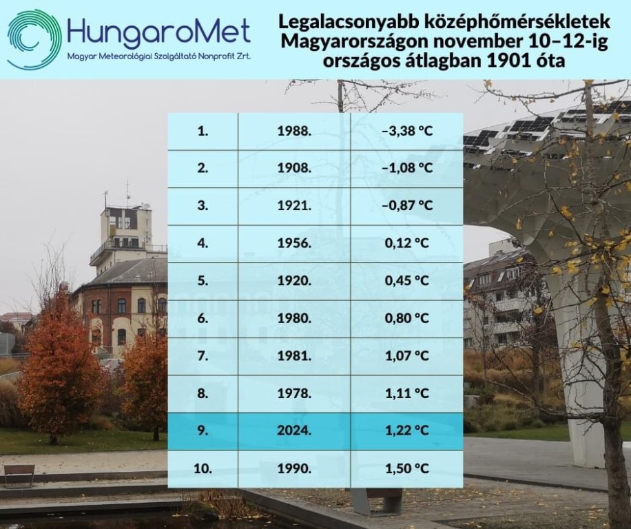 beillesztett kép