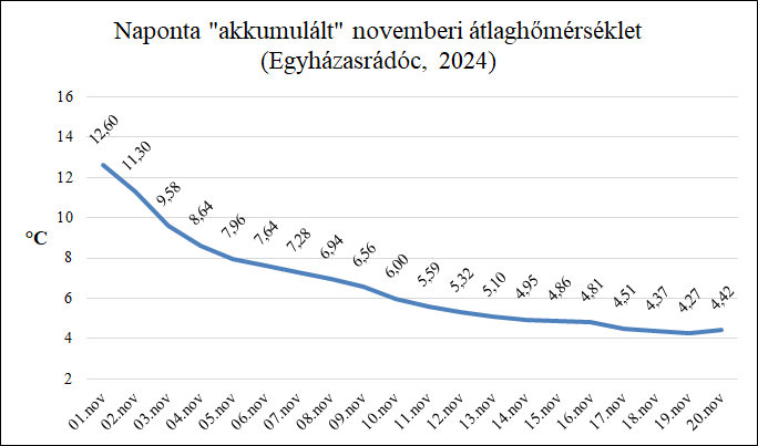 beillesztett kép