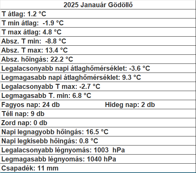 beillesztett kép