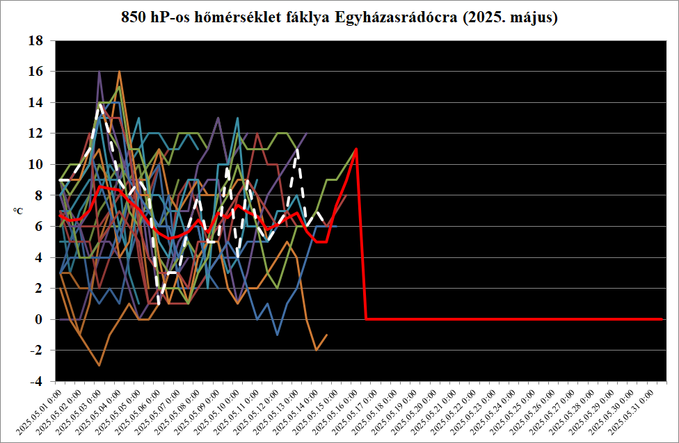 beillesztett kép