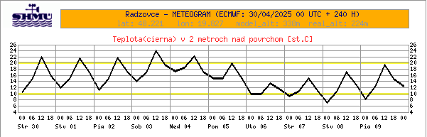 beillesztett kép