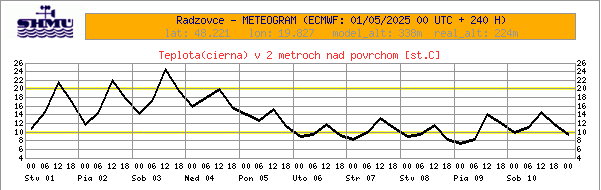 beillesztett kép