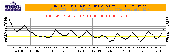 beillesztett kép