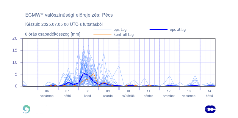 beillesztett kép