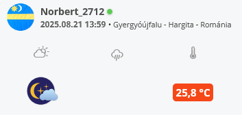 beillesztett kép