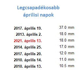 beillesztett kép