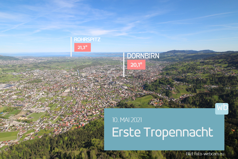 beillesztett kép