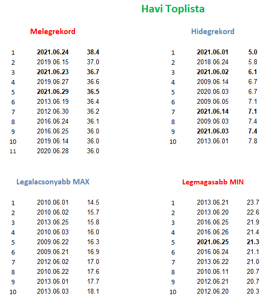 beillesztett kép