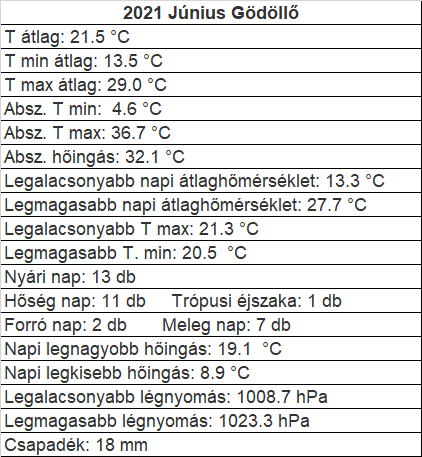 beillesztett kép