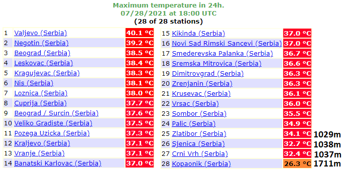 beillesztett kép