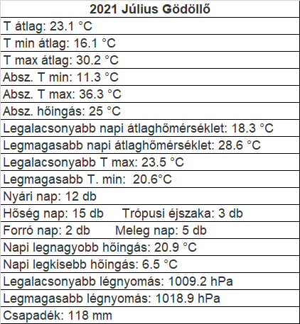 beillesztett kép