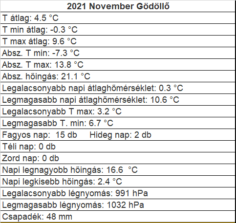 beillesztett kép