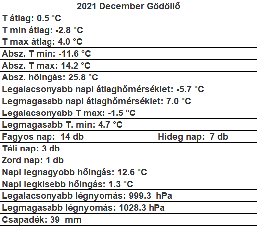 beillesztett kép