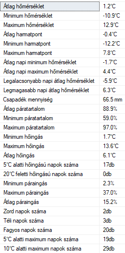 beillesztett kép