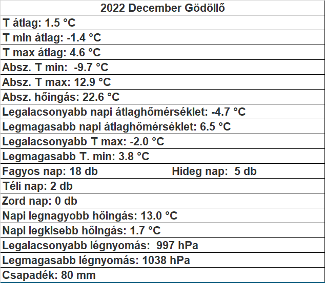 beillesztett kép