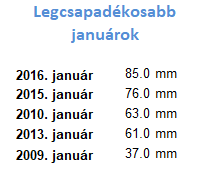 beillesztett kép