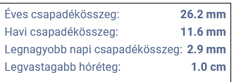 beillesztett kép
