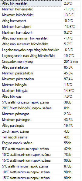 beillesztett kép