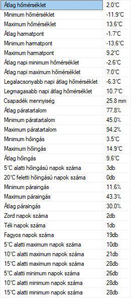 beillesztett kép