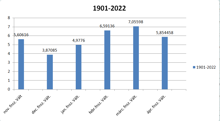 beillesztett kép