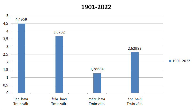 beillesztett kép